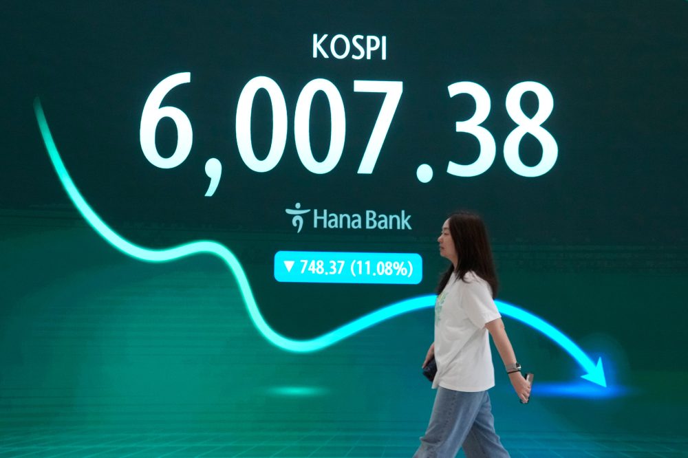 South Korea’s Kospi share index falls 7% and other Asian shares are mixed as oil prices surge