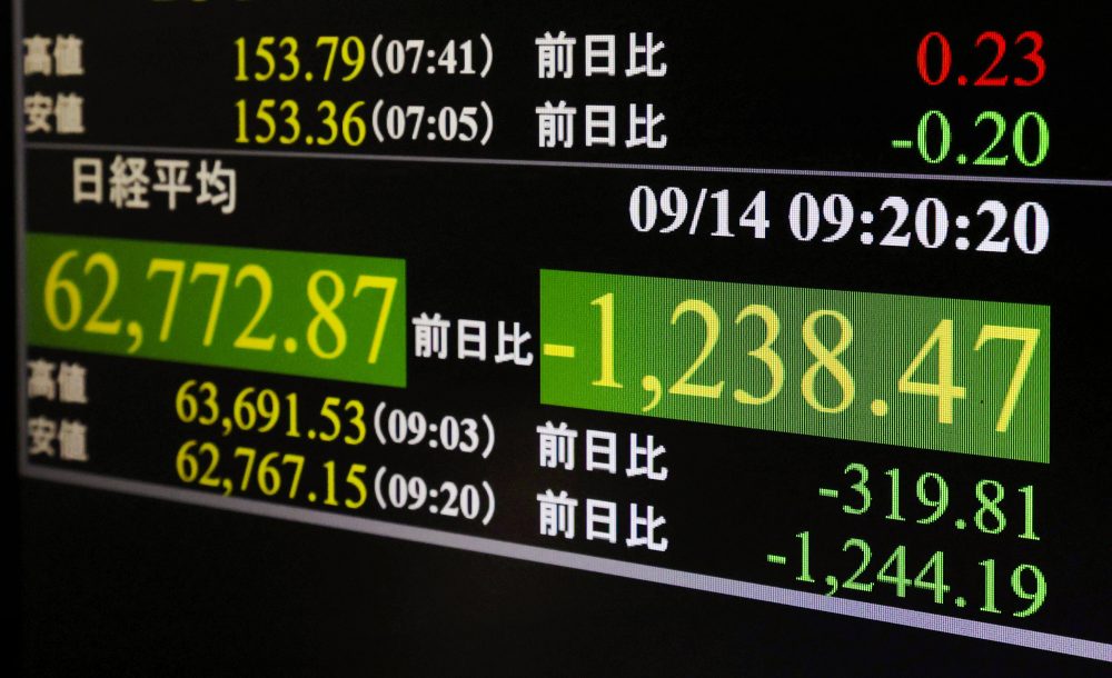 Global shares mostly decline and AI stocks plunge after calls to slow AI industry